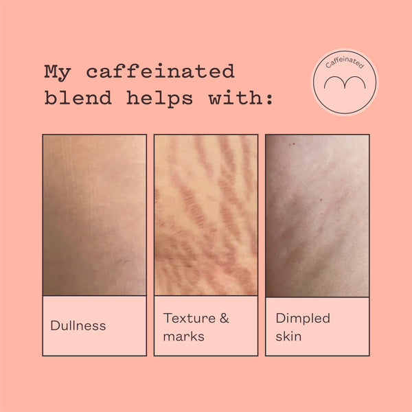 A peach-colored informational graphic with the text 'My caffeinated blend helps with:' and three labeled skin texture closeups reading 'Dullness,' 'Texture & marks,' and 'Dimpled skin.' A circular 'Caffeinated' logo appears in the top right.