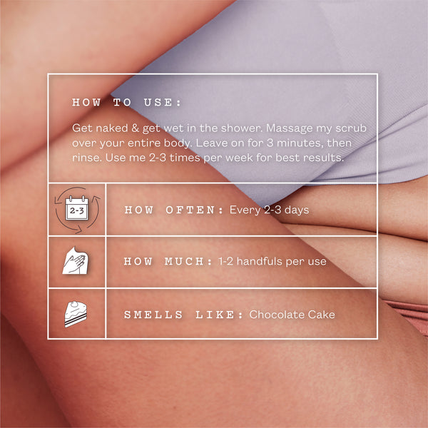 Instructional graphic showing a close-up of a person's bare torso with a lavender scrub bottle near the hip, overlaid with text explaining how to use a body scrub: get naked and get wet in the shower, massage over the entire body, leave on for 3 minutes, then rinse. Additional text says how often every 2-3 days, how much 1-2 handfuls per use, and smells like chocolate cake.