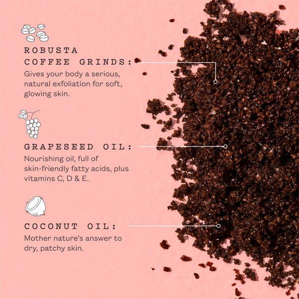 A pink informational graphic showing a pile of dark brown coffee grounds and text callouts for Robusta coffee grinds, grapeseed oil, and coconut oil.