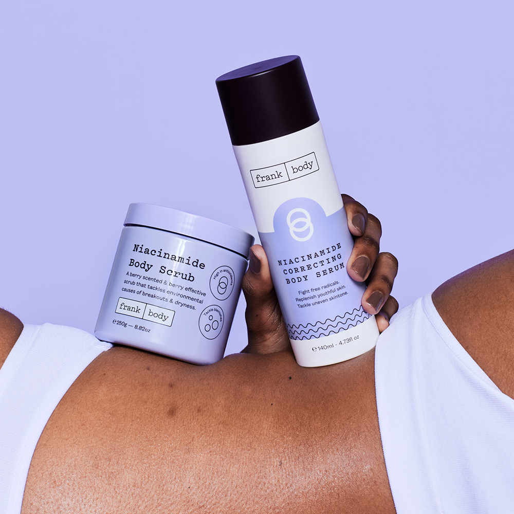 The Niacinamide Era Kit Bundle